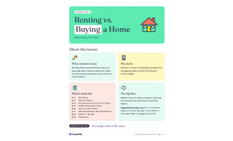 Renting vs Buying a Home: Real Life Financial Literacy and Life Skills