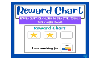 Reward Charts