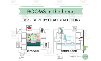Rooms of the Home - Sorting activity