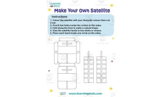 Satellite Activity