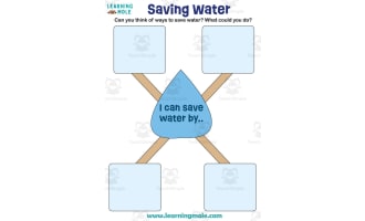 Saving Water Activity