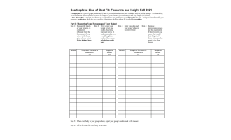 Scatterplots Line of Best Fit Forearms and Height