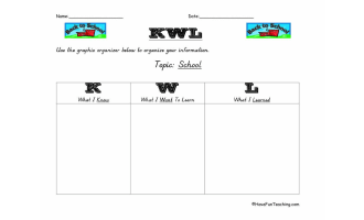 School KWL Graphic Organizer