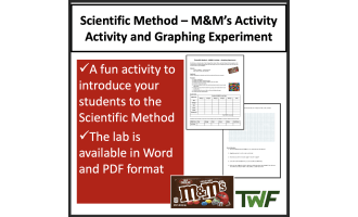 Scientific Method – M&M’s Activity – Graphing Experiment and Lesson