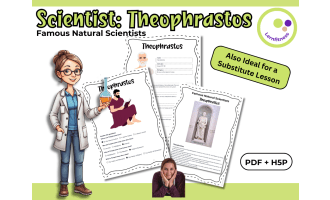 Scientist: Theophrastos β Fact Sheet, Quiz, and Interactive Exercises