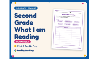 Second Grade What I am Reading Worksheet – 2nd Grade Genres Practice