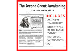 Second Great Awakening: Graphic Organizer