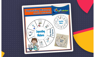 Separating Mixtures Interactive Foldable Booklet - EBOOK