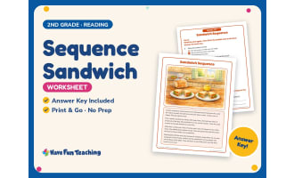 Sequence Sandwich Worksheet – 2nd Grade Sequencing Practice