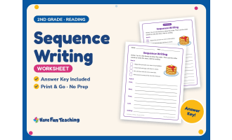 Sequence Writing Worksheet – 2nd Grade Narrative Writing Practice
