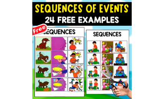 SEQUENCES OF EVENTS | 24 FREE EXAMPLES