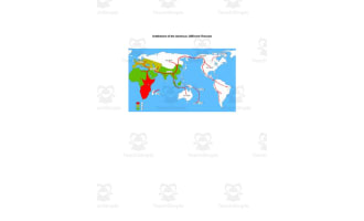 Settlement of the Americas: Different Theories