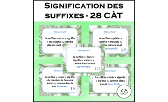 Signification des suffixes - 28 cartes à tâches
