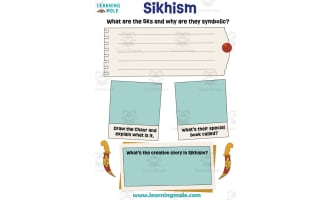 Sikhism Activity
