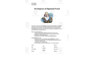 Six Degrees of Sigmund Freud | Post-AP Exam