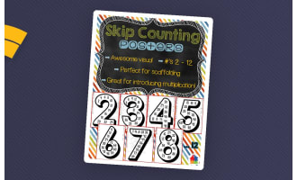 Skip Counting Posters #2-12
