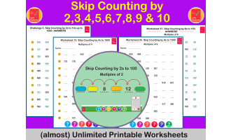 Skip Counting with 2s, 3s ...... all the way to 10s