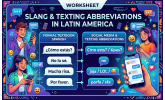 Slang & Texting Abbreviations in Latin America