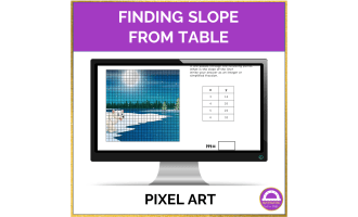 Slope from Table Pixel Art Digital Activity