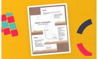 Slopes and Graphs Editable PowerPoint 8.EE.B.6