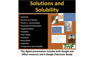 Solutions and Solubility - Senior Chemistry lesson