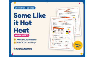 Some Like it Hot Heat Worksheet – 2nd Grade Energy Practice