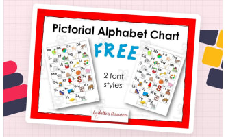 Sound Chart: Alphabet Chart