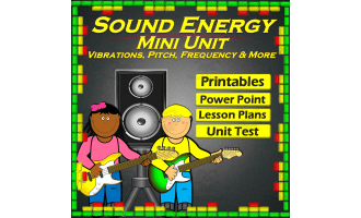 Sound Energy Two Lesson Unit: Lesson Plan, Printables, Powerpoint and Quiz