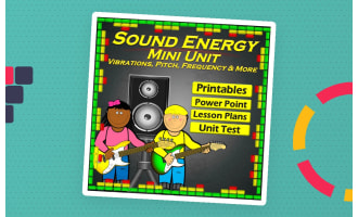 Sound Energy Two Lesson Unit: Lesson Plan, Printables, Powerpoint and Quiz