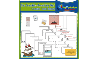 Spanish-American War Interactive Foldable Booklets – EBOOK