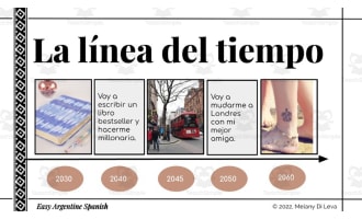 Spanish: Create A Timeline Activity - Future Tense