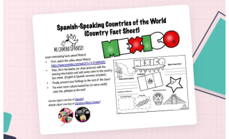 Mexico Country Fact Sheet & Activity – Spanish