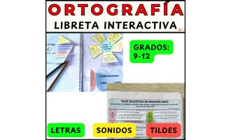 Spanish Spelling, Accents & Capital Letters Rules Interactive Notebook