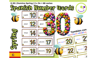 Spanish: Spring-Themed Domino Game: Learning Spanish Numbers ELE EL2