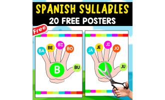 SPANISH SYLLABLES | 20 FREE POSTERS
