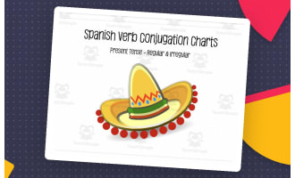 Spanish Verb Conjugation – AR ER IR Chart Set