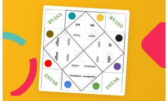 Spanish: Verb ESTAR Fortune Teller - present tense