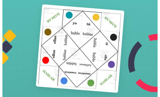 Spanish: Verb HABLAR Fortune Teller - present tense