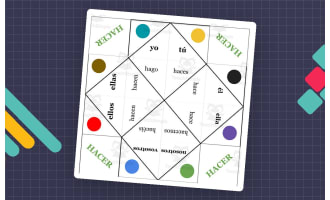 Spanish: Verb HACER Fortune Teller - present tense