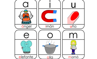 Spanish Vowels - Beggining Sound Recognition