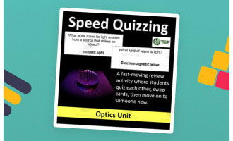 Speed Quizzing – Optics Unit