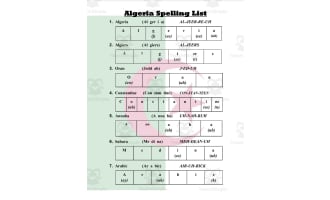 Spelling List: Algeria