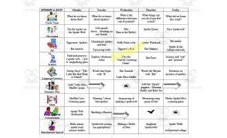 Spiders and Bats Week-Long Lesson Plan Template