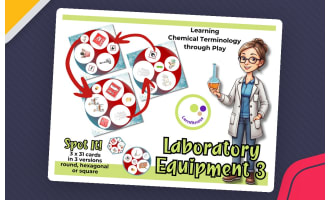 Spot It! – Laboratory Equipment 3 Fun & Engaging Game for Science Lab