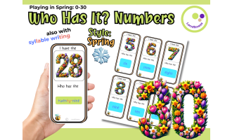 Spring-Themed Number Learning Game: Who Has It? Elementary + ESL
