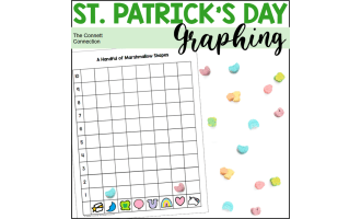 St. Patrick's Day Marshmallow Graphing