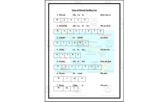 State of Hawaii Spelling List