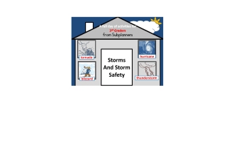 Storms and Storm Safety: Full Day Substitute Plans