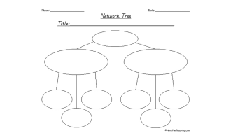 Story Elements Network Tree Graphic Organizer
