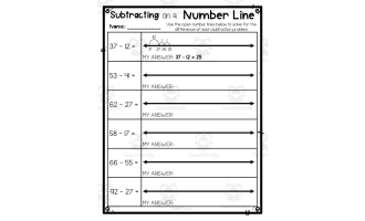Subtracting on a Number Line Worksheet